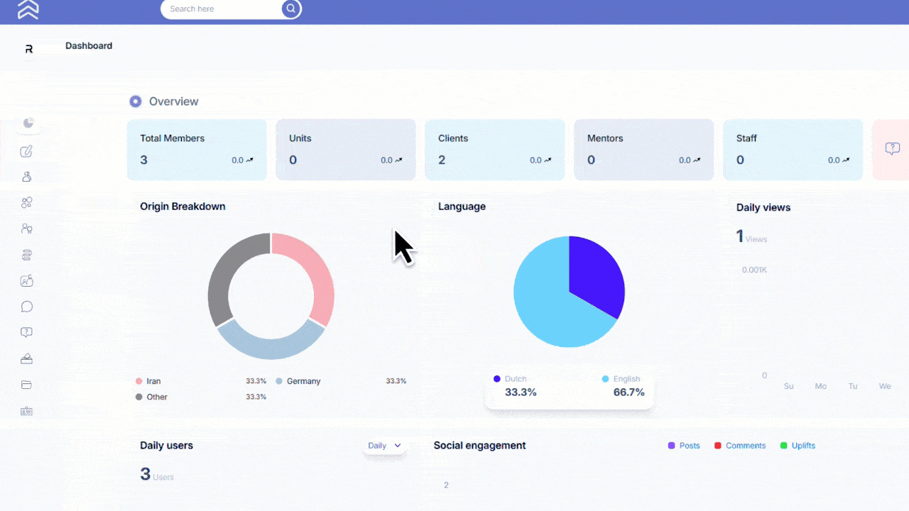 Analytics